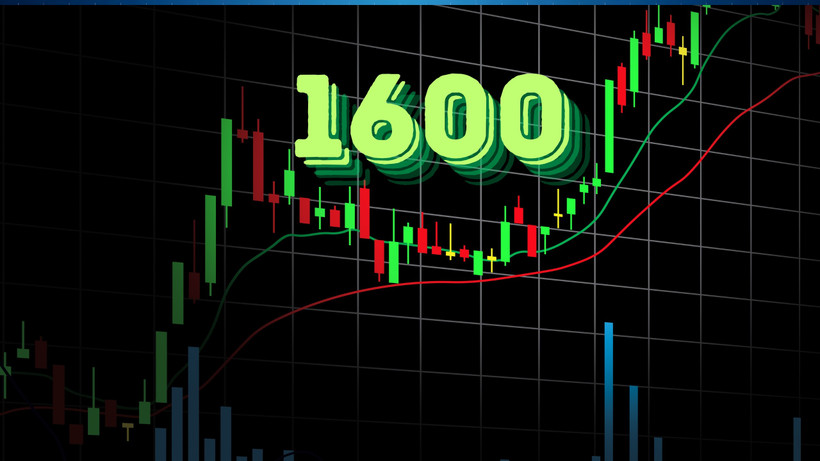 VN-Index 1,600포인트 초과 전망