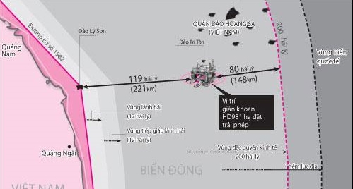 Verfälschung der Argumente zur sogenannten Ochsenzunge-Linie