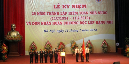 20. Gründungstag des staatlichen Rechnungshofes