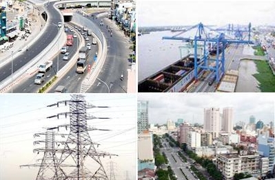 Die Hauptrolle des Zentralbudgets wird verstärkt