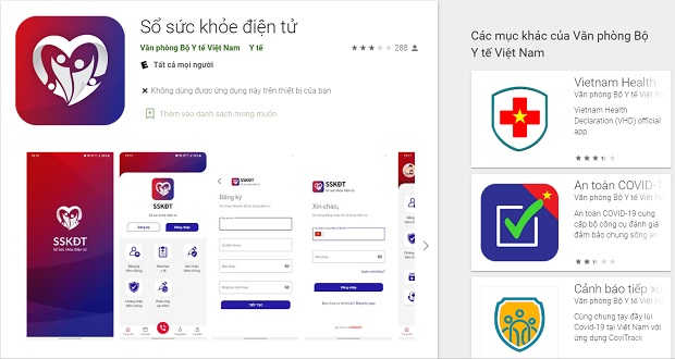 Perkenalan Sepintas tentang Buku Kesehatan Elektronik Vietnam