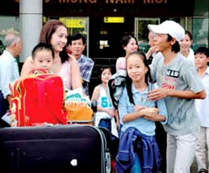 มติเพิ่มเติมและแก้ไขระเบียบการยกเว้นวีซ่าให้แก่ชาวเวียดนามที่อาศัยในต่างประเทศ