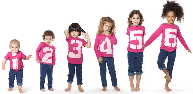 คุณอายุเท่าไหร่