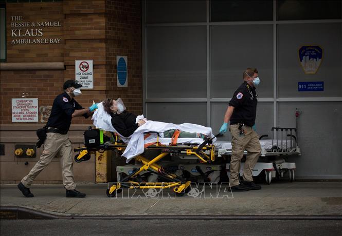 สถานการณ์โควิดในทั่วโลก