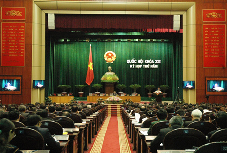 ສະພາແຫ່ງຊາດຮັບຮອງເອົາກົດໝາຍ,ມະຕິ6ສະບັບ