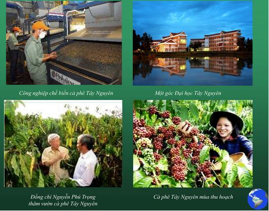 ສະພາບຕົວຈິງແລະການທ້າທາຍຂອງໄຕງວຽນໃນການພັດທະນາແບບຍືນຍົງ