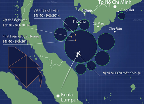 ຫວຽດນາມເປີດກ້ວາງບໍລິເວນຊອກຫາເຮືອບິນຫາຍສາບສູນຂອງມາເລເຊຍ