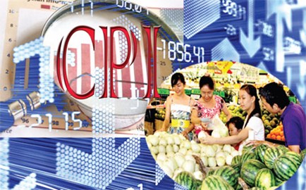 CPI ປີ 2014 ເພີ່ມຂຶ້ນ 4,09% ເມື່ອທຽບໃສ່ປີ 2013