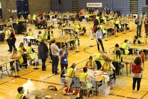 ອັງກິດສິ້ນສຸດການລົງປະຊາມະຕິ