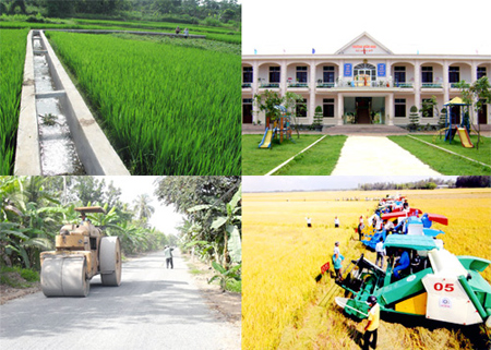 ນາຍົກລັດຖະມົນຕີອະນຸມັດຜ່ານໂຄງການຈຸດໝາຍແຫ່ງຊາດກ່ຽວກັບການກໍ່ສ້າງຊົນນະບົດໃໝ່ໄລຍະ2016-2020